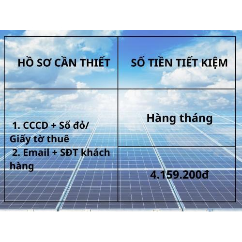 Ưu đãi Trả Góp Khi Đầu Tư Năng Lượng Mặt Trời